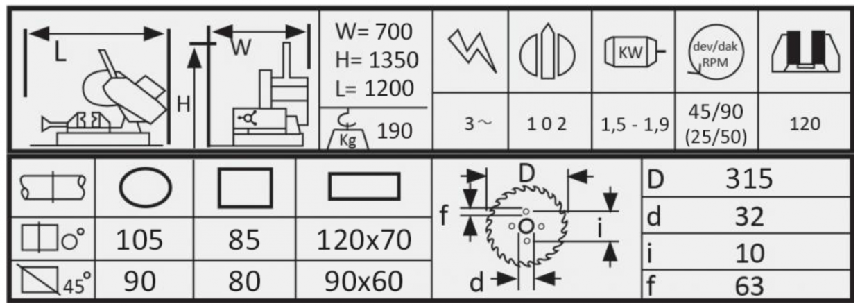 CRA 315 Cortadora para refuerzos de hierro - Image 3