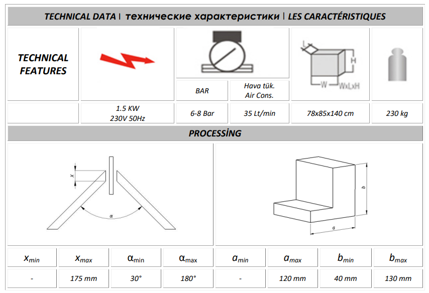 SM 160: Soldadora de un cabezal - Image 7